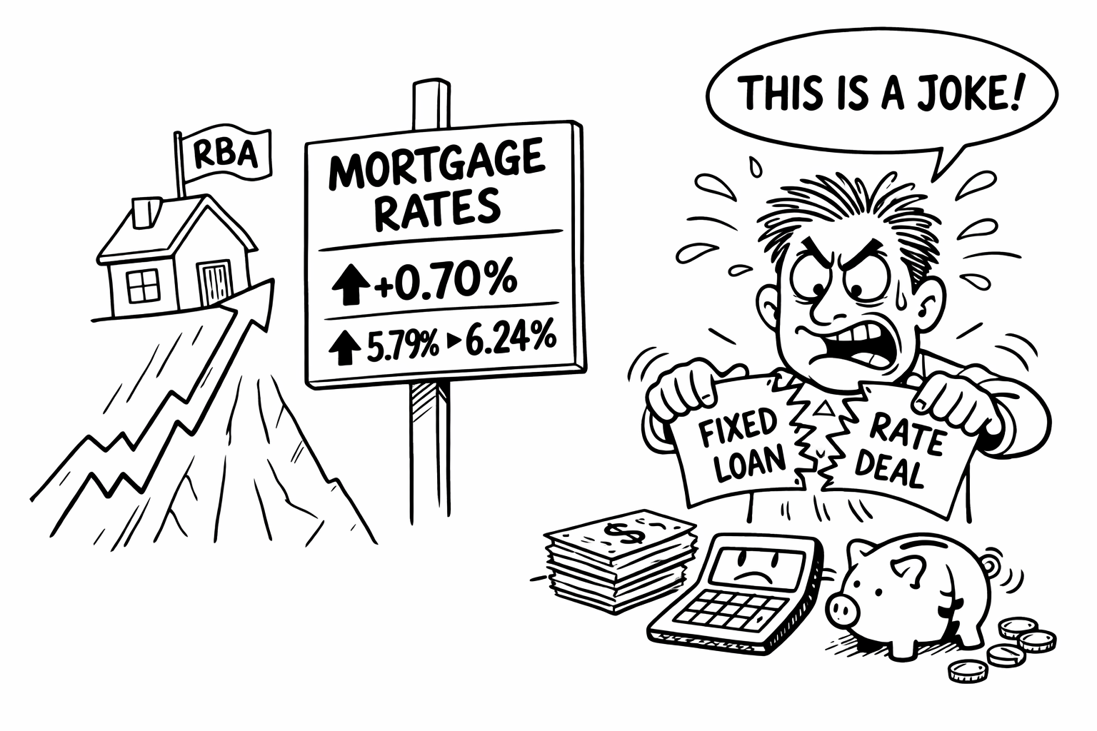 Borrowers are feeling the pain of higher mortgage rates
